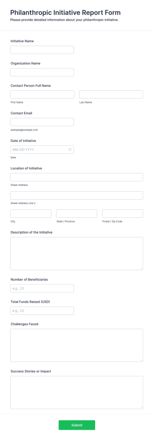 Philanthropic Initiative Report Form Template
