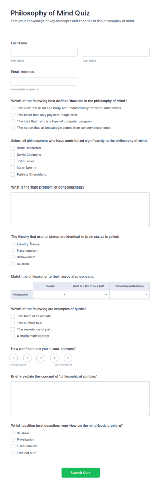 Philosophy Of Mind Quiz Form Template