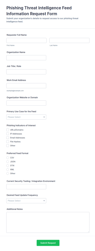 Phishing Threat Intelligence Feed Information Request Form Template
