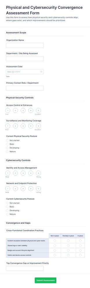 Physical And Cybersecurity Convergence Assessment Form Template