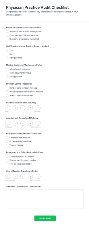 Physician Practice Audit Checklist Form Template