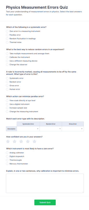 Physics Measurement Errors Quiz Form Template
