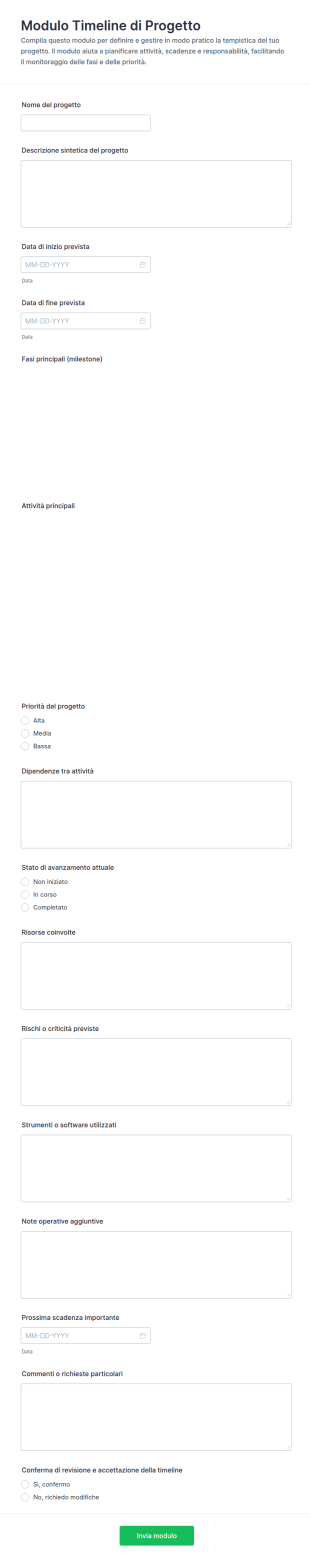 Piano Di Progetto Checklist