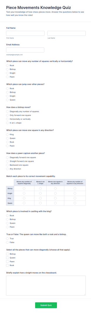 Piece Movements Knowledge Quiz Form Template