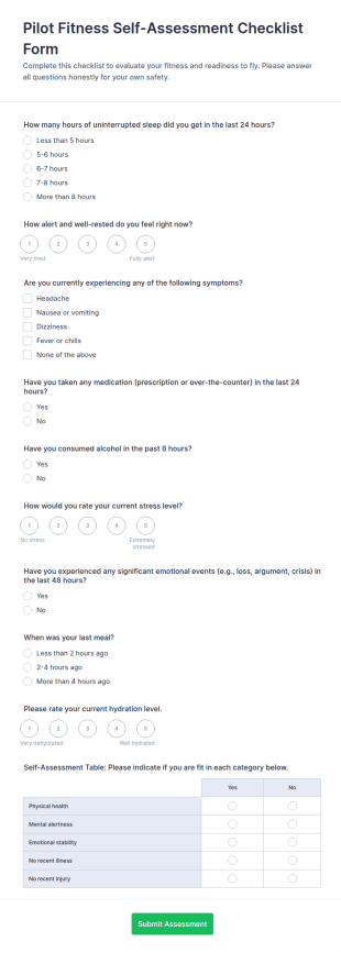 Pilot Fitness Self Assessment Checklist Form Template