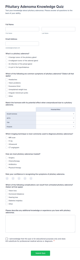 Pituitary Adenoma Knowledge Quiz Form Template