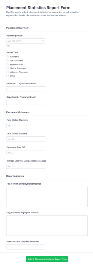 Placement Statistics Report Form Template