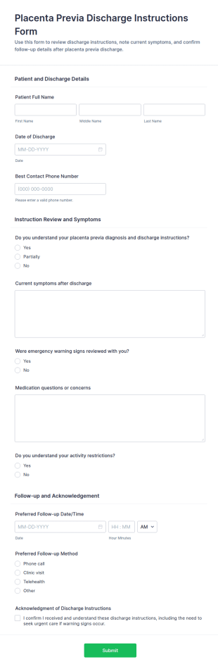 Placenta Previa Discharge Instructions Form Template