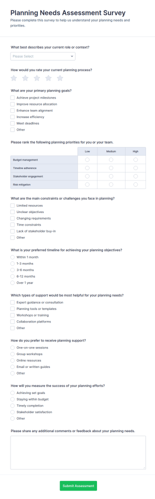 Planning Needs Assessment Survey Form Template