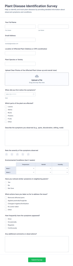 Plant Disease Identification Survey Form Template