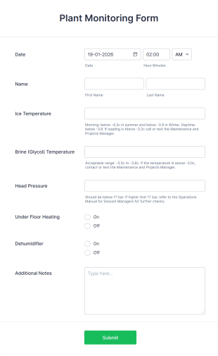 Plant Monitoring Form Template