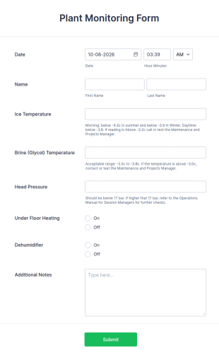 Plant Monitoring Form Template