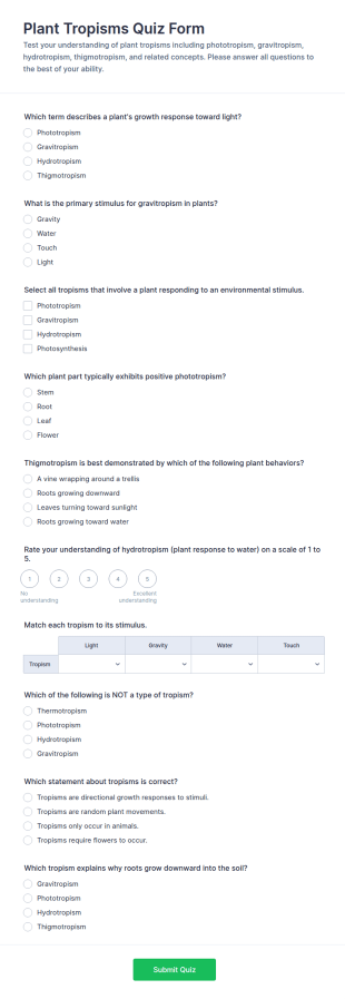 Plant Tropisms Quiz Form Template