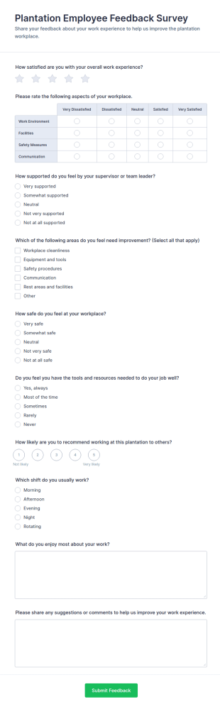 Plantation Employee Feedback Survey Form Template