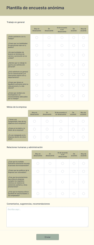 Plantilla De Encuesta Anónima Form Template
