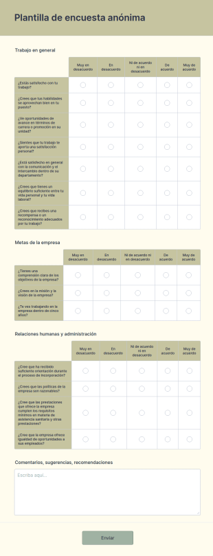 Plantilla De Encuesta Anónima