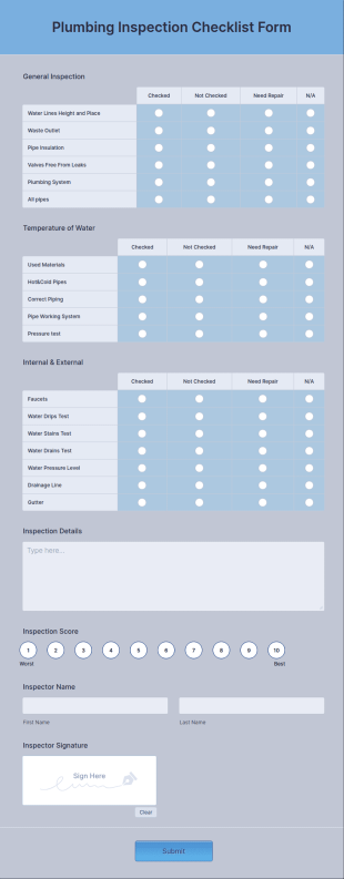 Plumbing Inspection Checklist Form Template