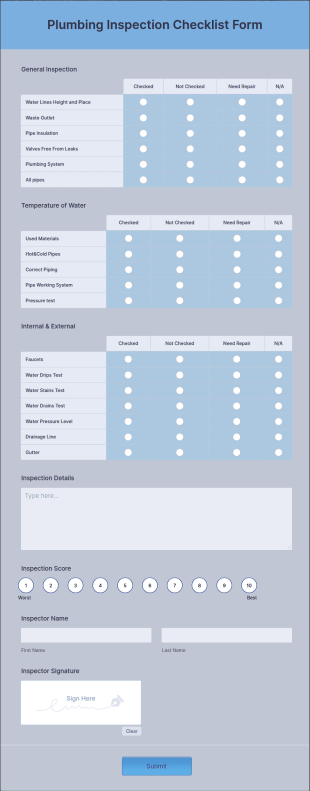 Plumbing Inspection Checklist Form Template