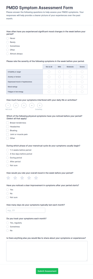 PMDD Symptom Assessment Form Template