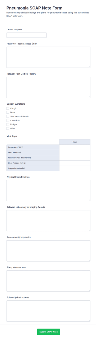 Pneumonia SOAP Note Form Template