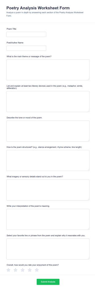 Poetry Analysis Worksheet Form Template