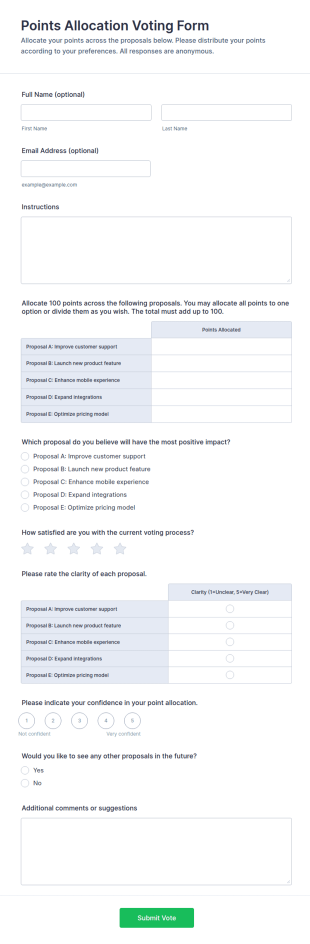 Points Allocation Voting Form Template