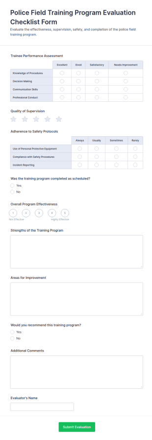 Police Field Training Program Evaluation Checklist Form Template