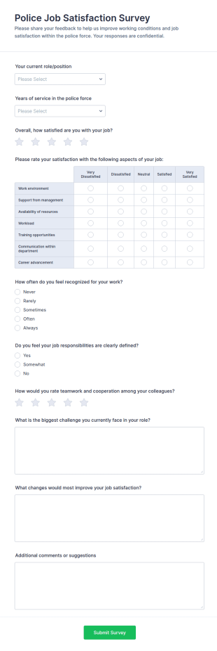 Police Job Satisfaction Survey Form Template