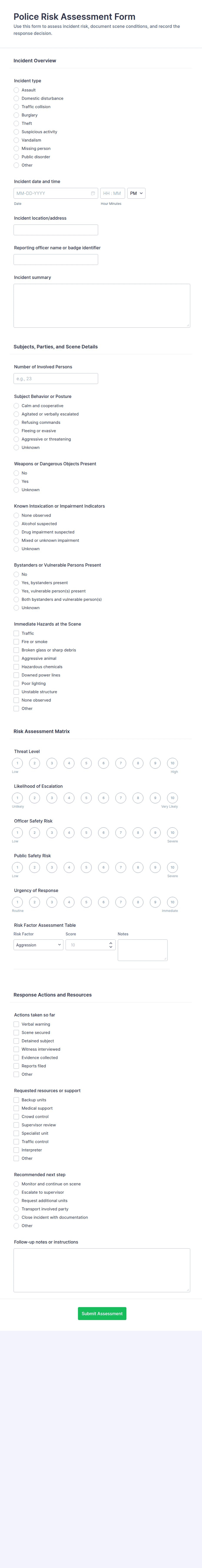 Police Risk Assessment Form Template | Jotform