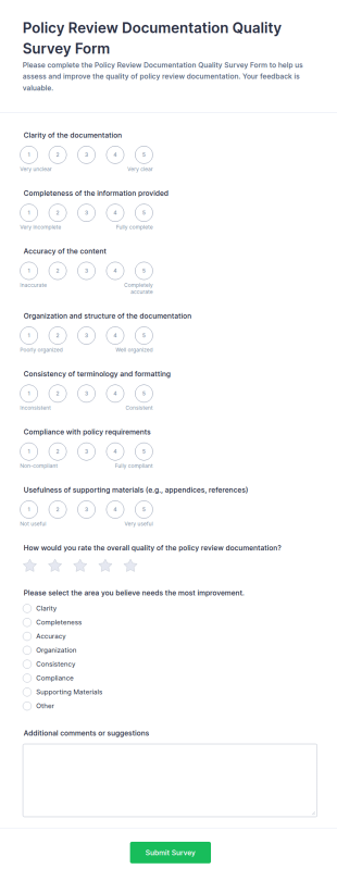 Policy Review Documentation Quality Survey Form Template