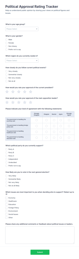 Political Approval Rating Tracker Form Template