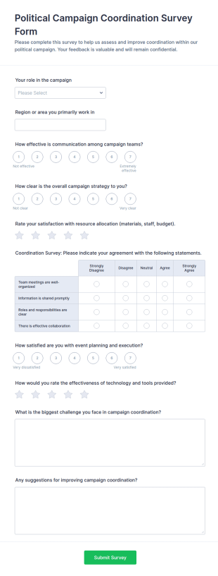 Political Campaign Coordination Survey Form Template