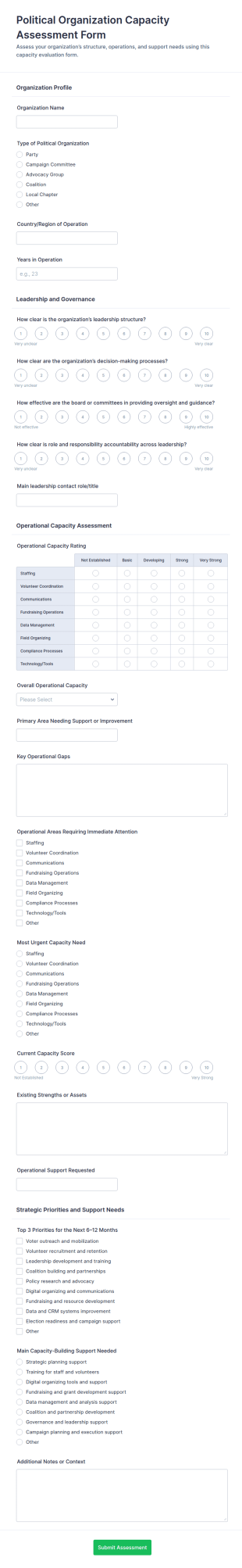 Political Organization Capacity Assessment Form Template