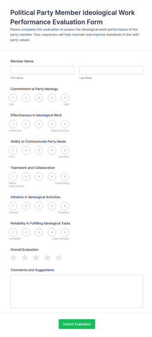 Political Party Member Ideological Work Performance Evaluation Form Template