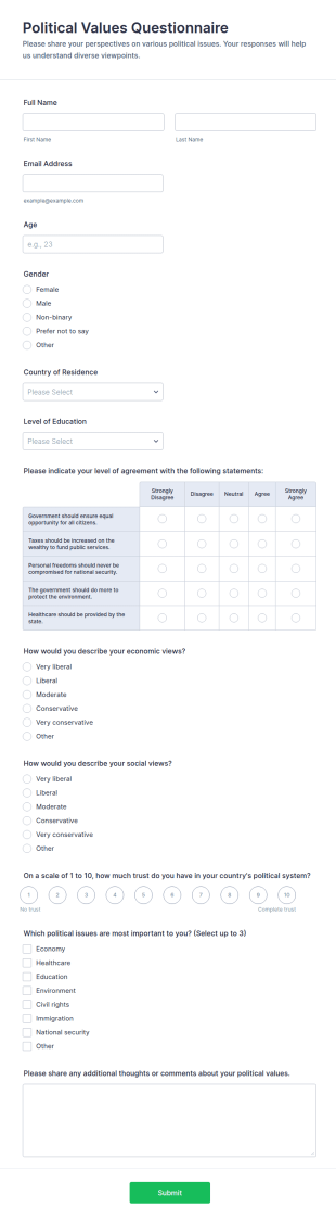 Political Values Questionnaire Form Template