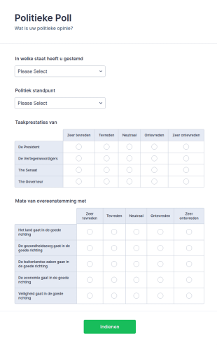 Politieke Poll