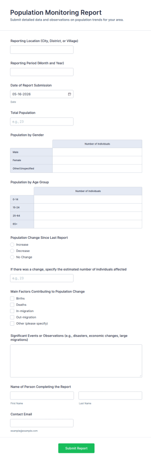Population Monitoring Report Form Template