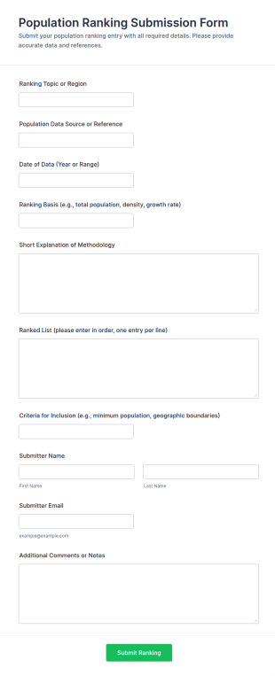 Population Ranking Submission Form Template