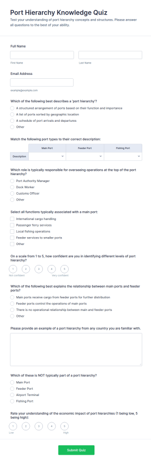 Port Hierarchy Knowledge Quiz Form Template
