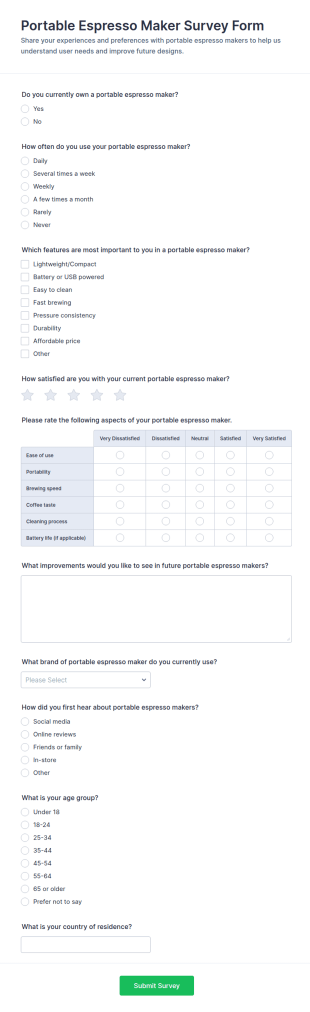 Portable Espresso Maker Survey Form Template