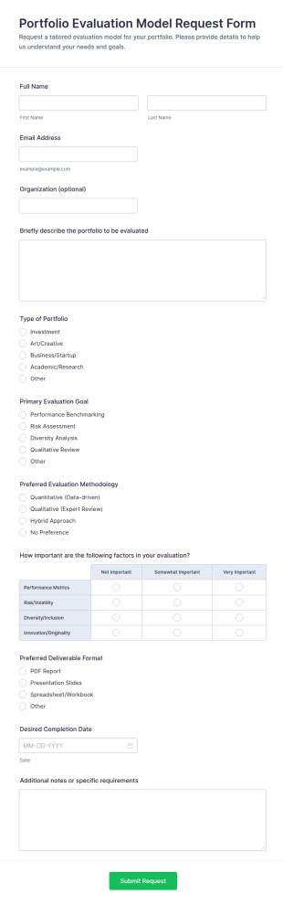 Portfolio Evaluation Model Request Form Template