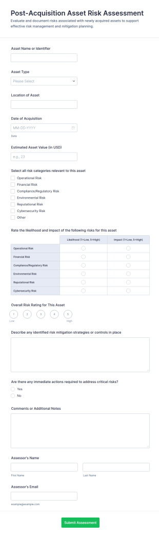 Post Acquisition Asset Risk Assessment Form Template