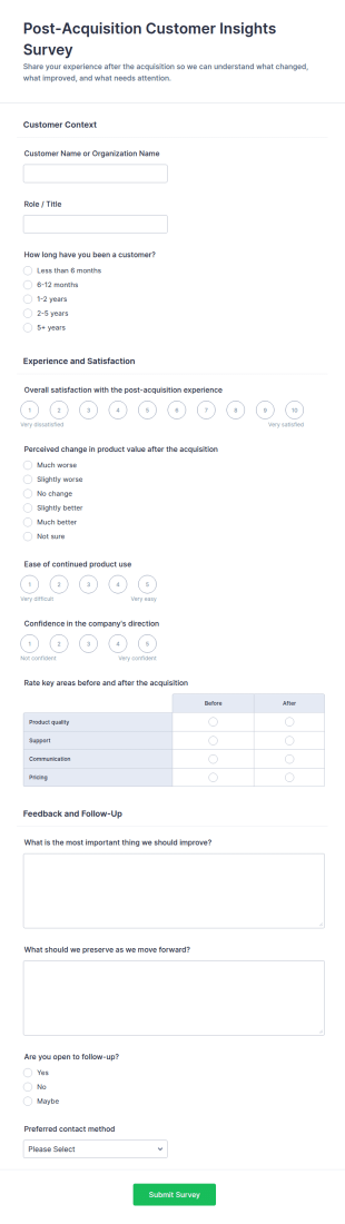 Post Acquisition Customer Insights Survey Form Template