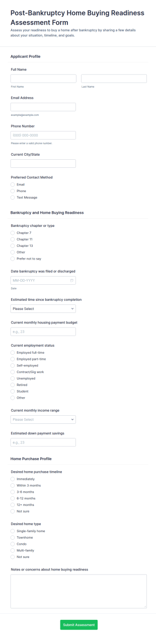 Post Bankruptcy Home Buying Readiness Assessment Form Template
