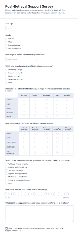 Post Betrayal Support Survey Form Template