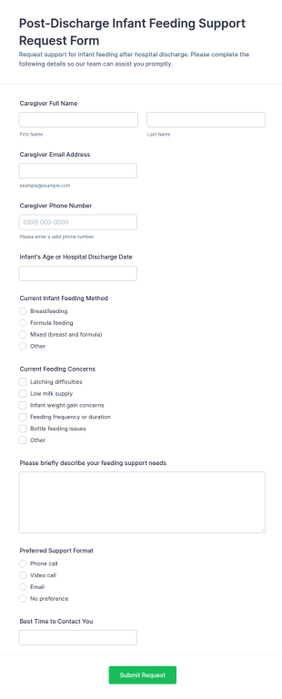 Post Discharge Infant Feeding Support Request Form Template