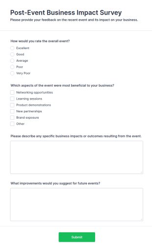 Post Event Business Impact Survey Form Template