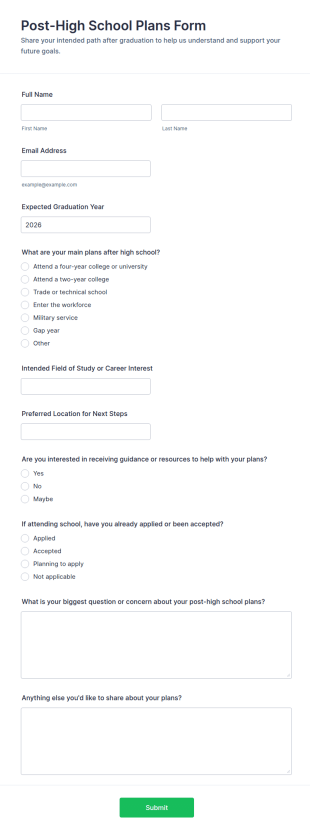 Post High School Plans Form Template