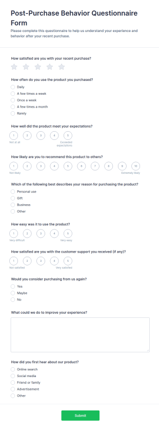 Post Purchase Behavior Questionnaire Form Template