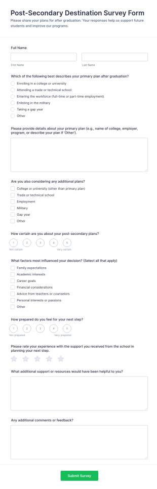 Post Secondary Destination Survey Form Template